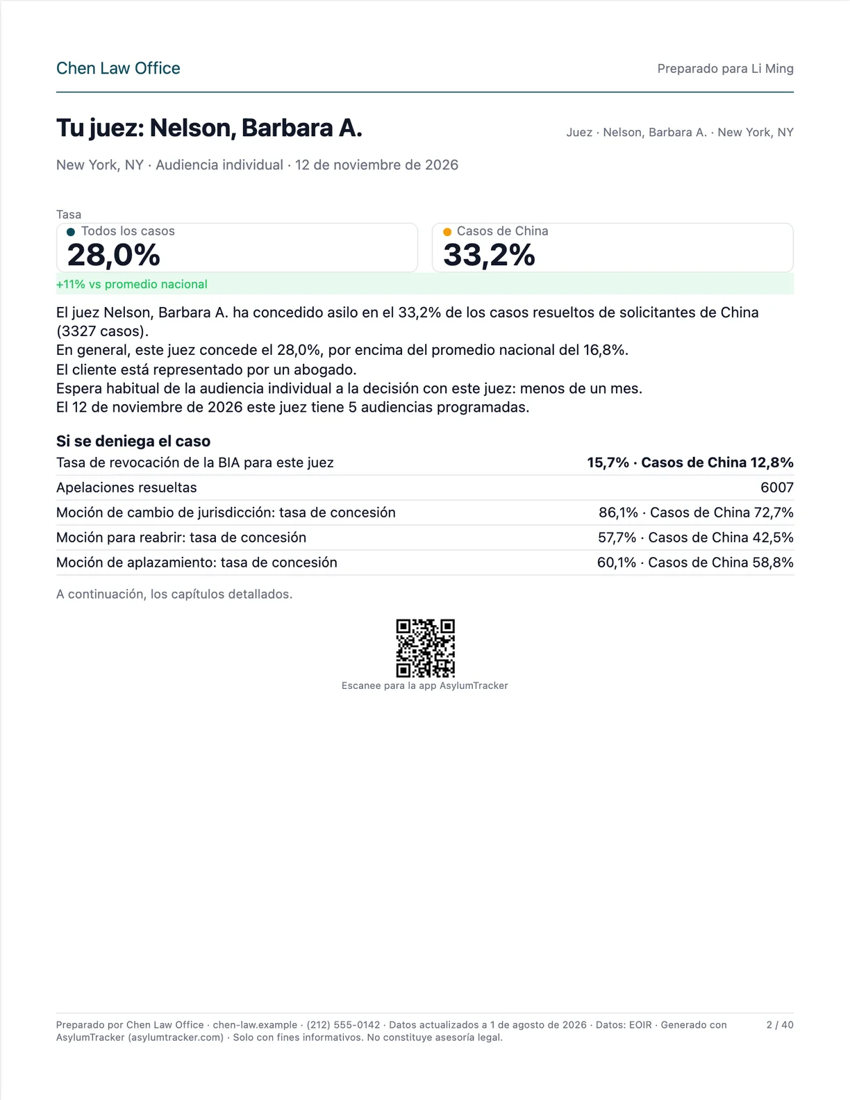 Páginas de muestra del informe de cliente: resumen del juez y resultados de decisiones