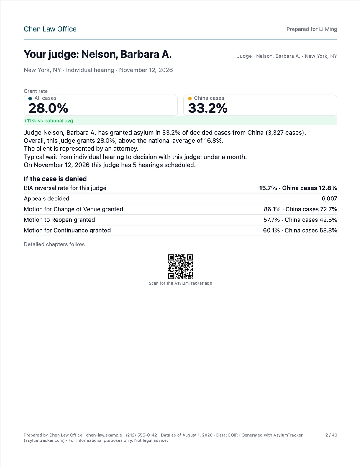 Sample client report pages: judge summary and decision outcomes