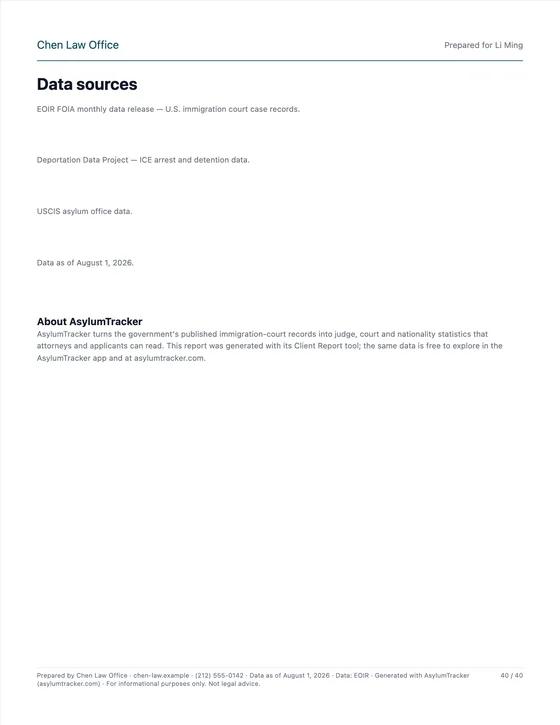 Data sources