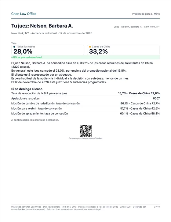 Tu juez: Nelson, Barbara A.