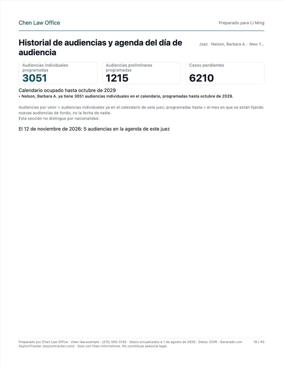 Historial de audiencias y agenda del día de audiencia