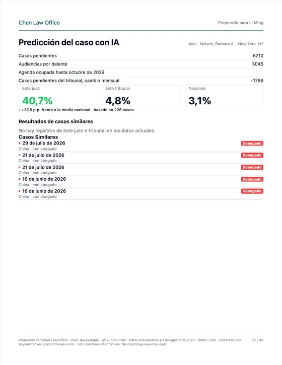 Predicción del caso con IA