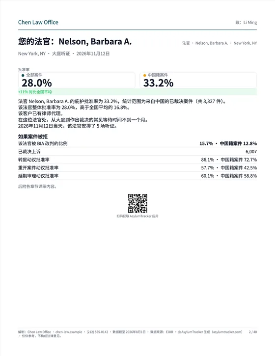 您的法官：Nelson, Barbara A.