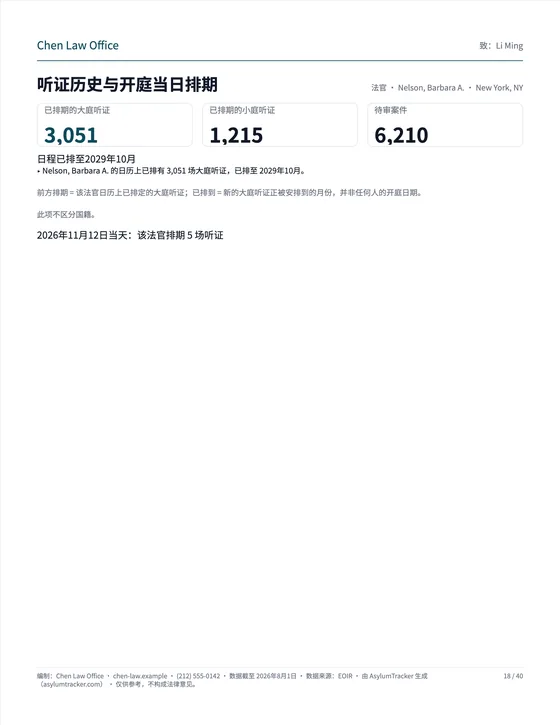 听证历史与开庭当日排期