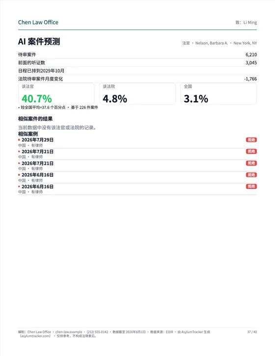 AI 案件预测