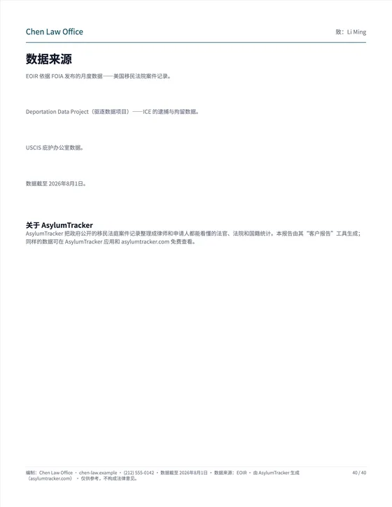 数据来源