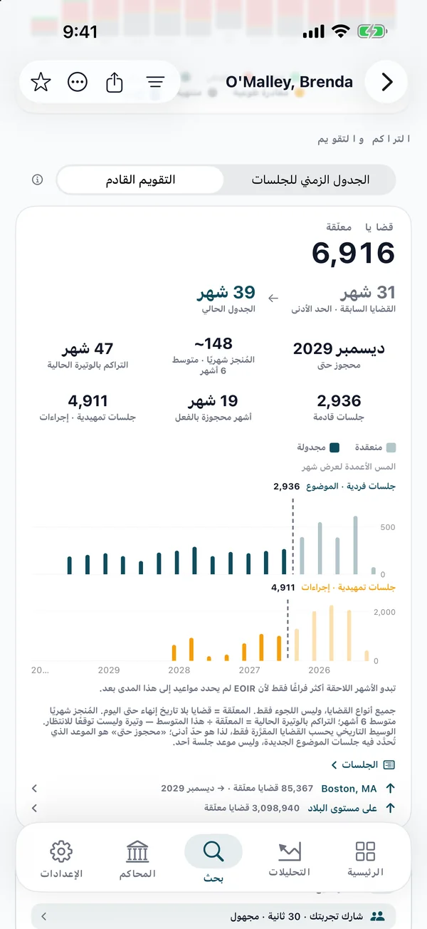 شاشة القضايا المتراكمة وجدول الجلسات