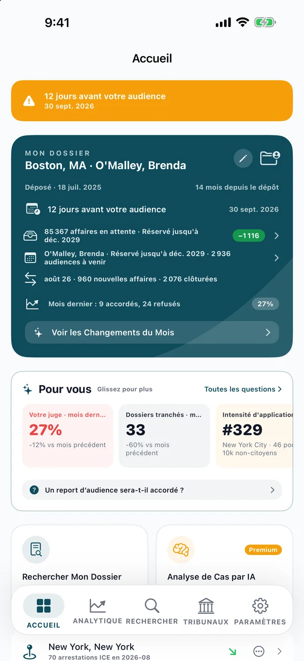 Carte Mon dossier : compte à rebours de l’audience, arriéré du tribunal et décisions du mois dernier