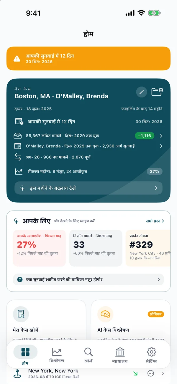 मेरा केस कार्ड: सुनवाई की उलटी गिनती, अदालत का बैकलॉग और पिछले महीने के फ़ैसले