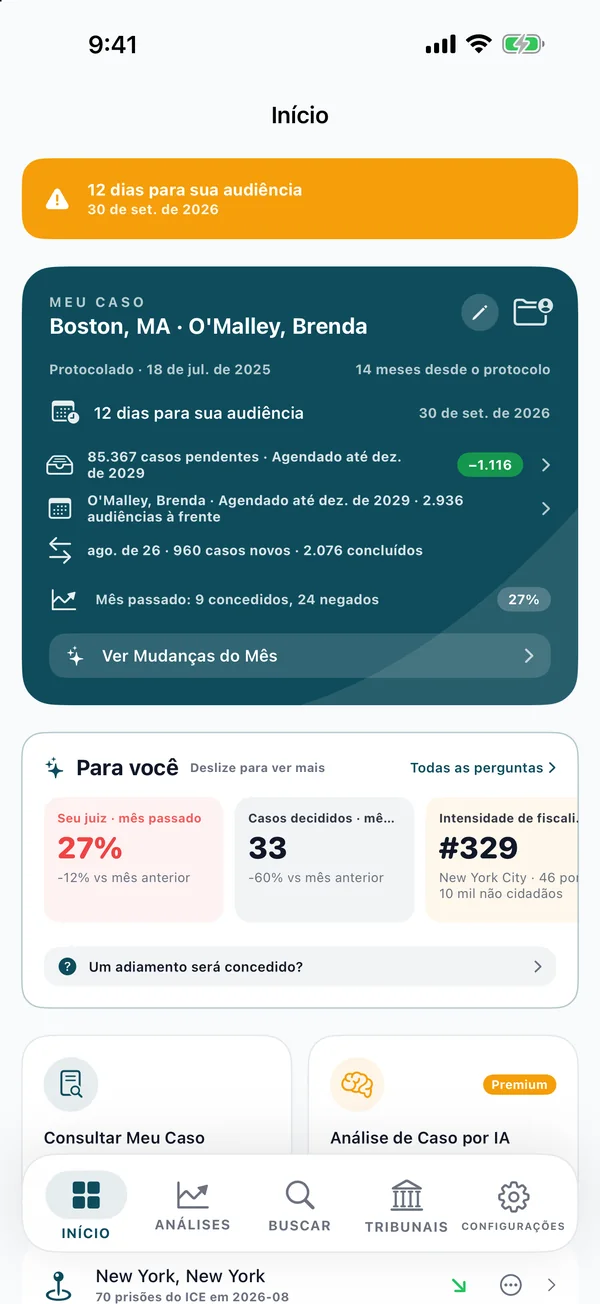 Cartão Meu Caso: contagem regressiva da audiência, acúmulo do tribunal e decisões do mês passado