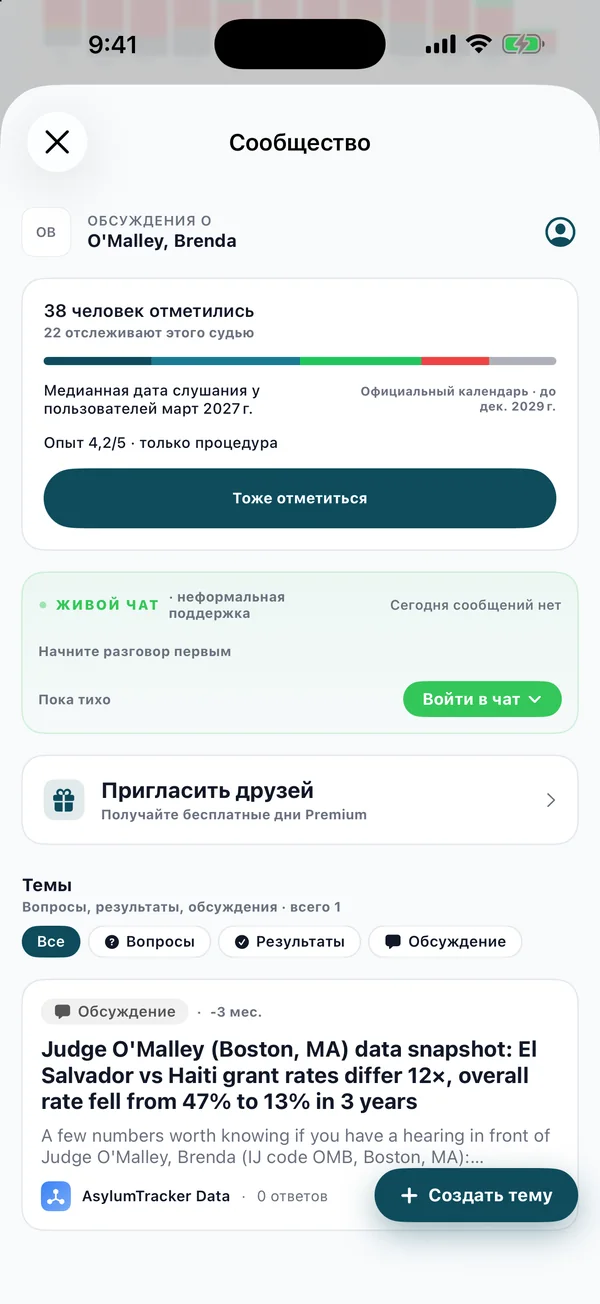 Отзывы сообщества о судье