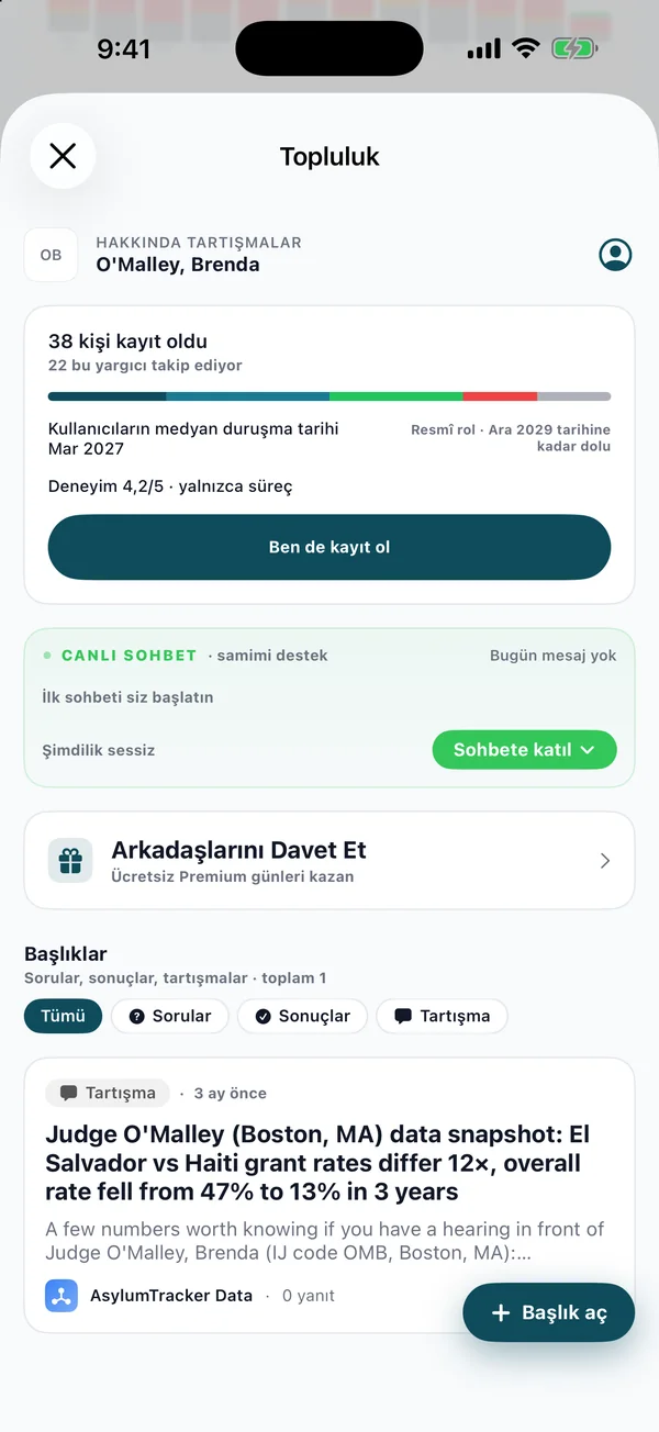Bir hâkim için topluluk paylaşımları