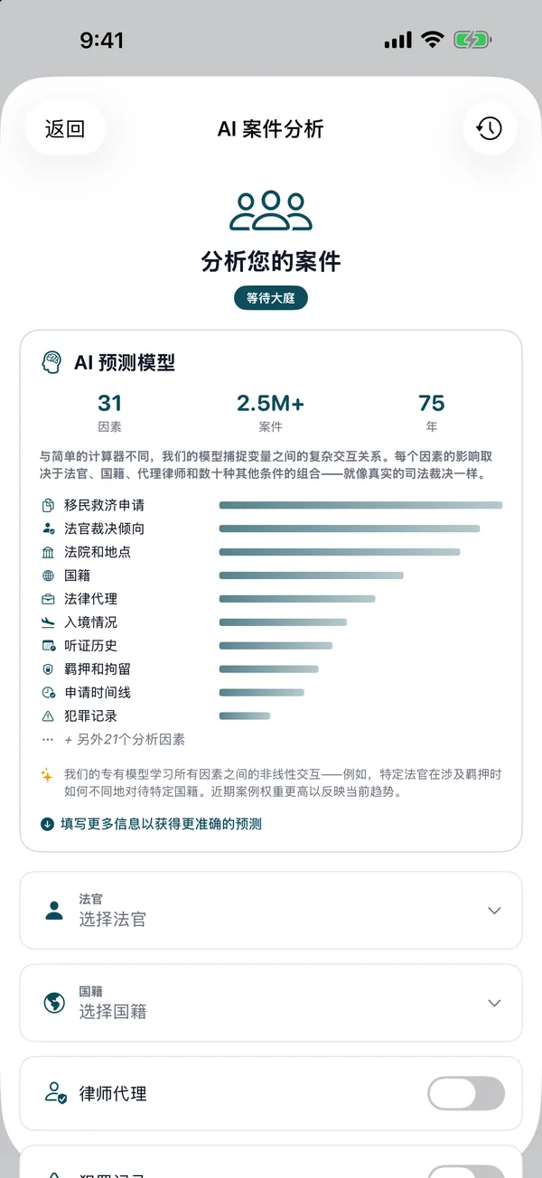 為你的案件多一份參考