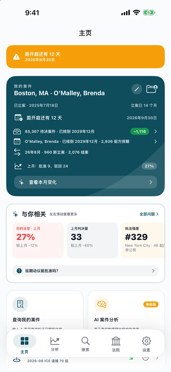 我的案件卡片:開庭倒數、法院積案與上月裁決